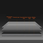 Stainless steel cutting board diagram showing 5 layers including anticorrosive coating and protective layer