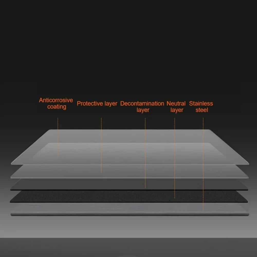 Stainless steel cutting board diagram showing 5 layers including anticorrosive coating and protective layer