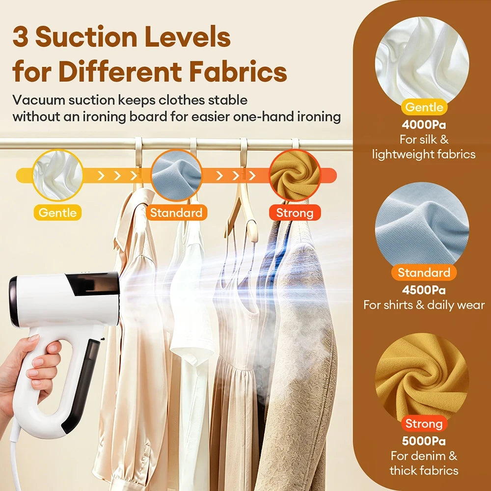Portable vacuum garment steamer 3 suction levels chart: 4000Pa gentle for silk, 4500Pa standard for shirts, 5000Pa strong for denim