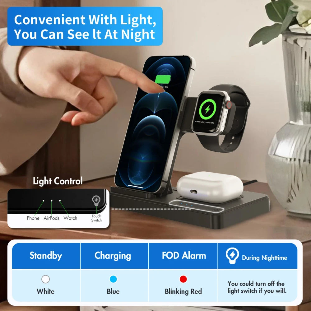 3-in-1 wireless charging station on nightstand charging iPhone, Apple Watch, and AirPods simultaneously; light control panel showing Phone, AirPods, Watch indicators and touch switch; status legend: white = standby, blue = charging, blinking red = FOD alarm; nighttime light toggle note