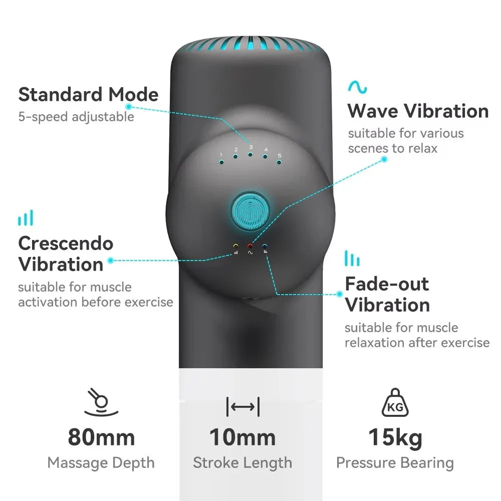 Booster massage gun control panel close-up: standard mode 5-speed adjustable, wave vibration, crescendo vibration for pre-workout, fade-out vibration for post-workout; 80mm massage depth, 10mm stroke length, 15kg pressure bearing