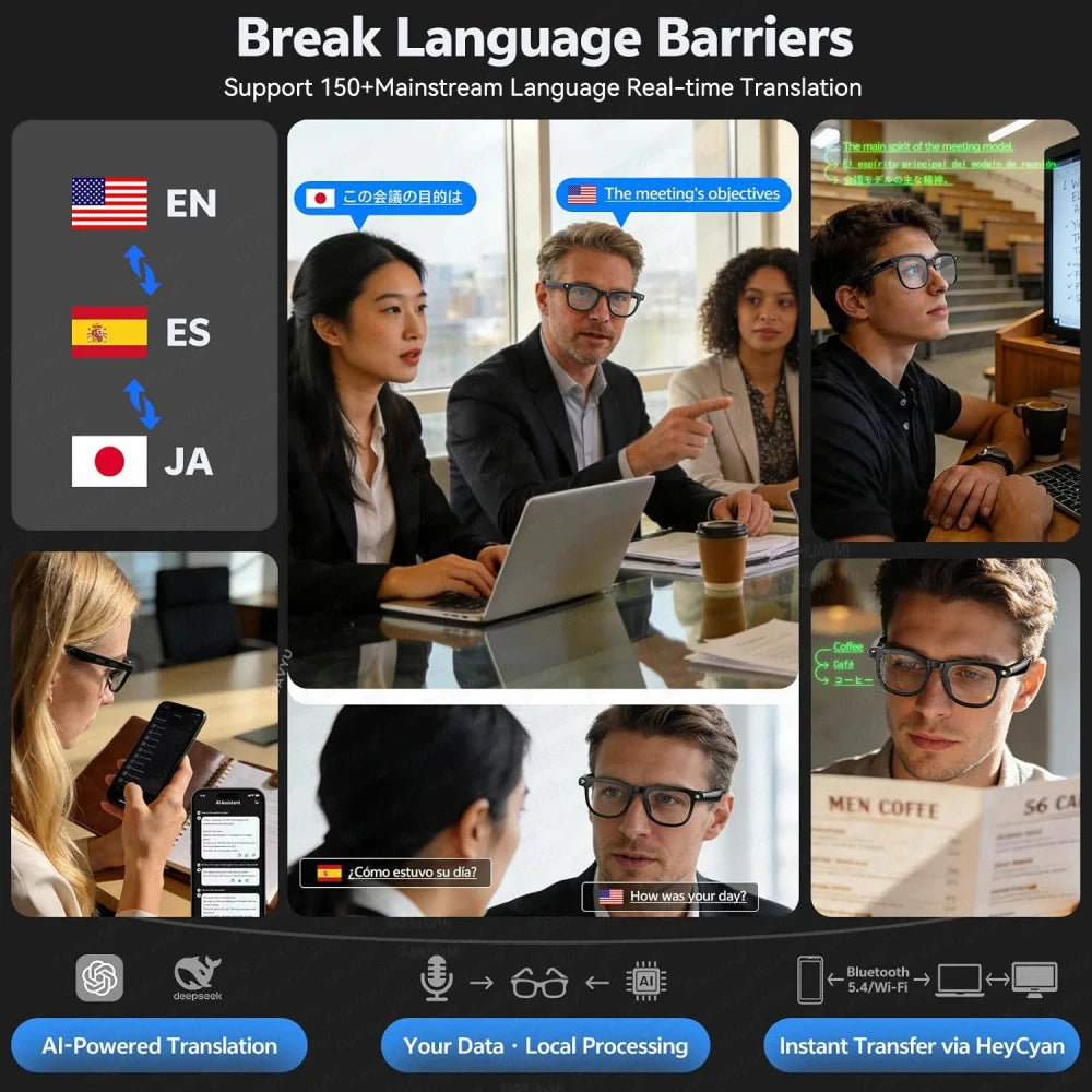 AI smart glasses breaking language barriers with real-time translation in 150+ languages including English, Spanish, and Japanese; powered by ChatGPT and DeepSeek with local processing via Bluetooth 5.4 and Wi-Fi